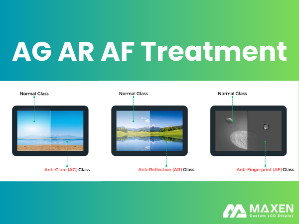 Unveiling AG, AR, and AF Glass Treatments