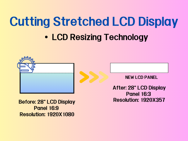 Innovative Display Solutions - Bar Type LCD Display