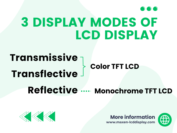 Transflective TFT LCD vs. High Brightness Transmissive TFT LCD