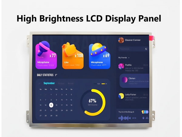 Neues Produkt – LCD-Display-Serie mit hoher Helligkeit