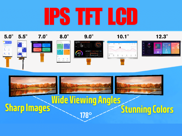 MAXEN IPS TFT LCD Display, Full Viewing Angle Display