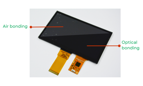 optical bonding