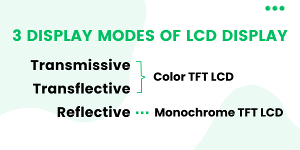 transflective tft lcd display