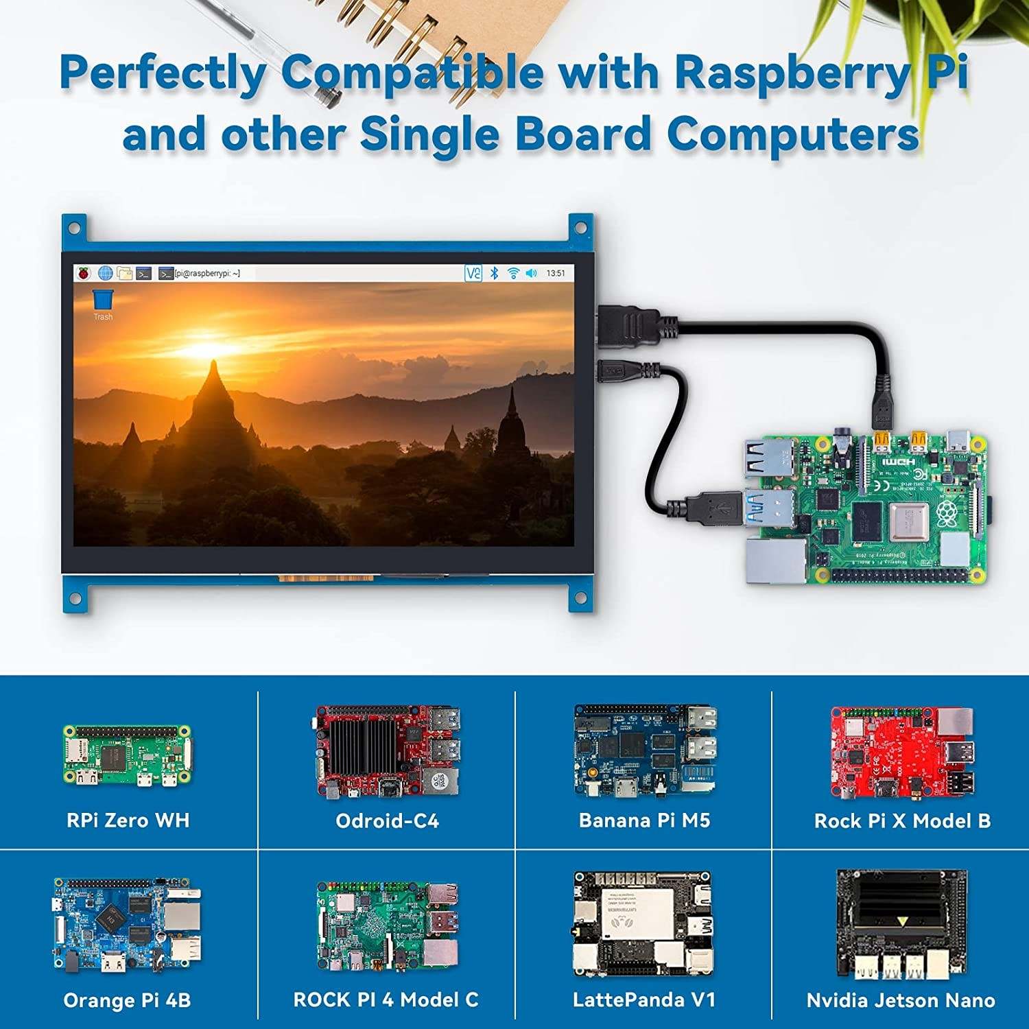 Raspberry PI display modules