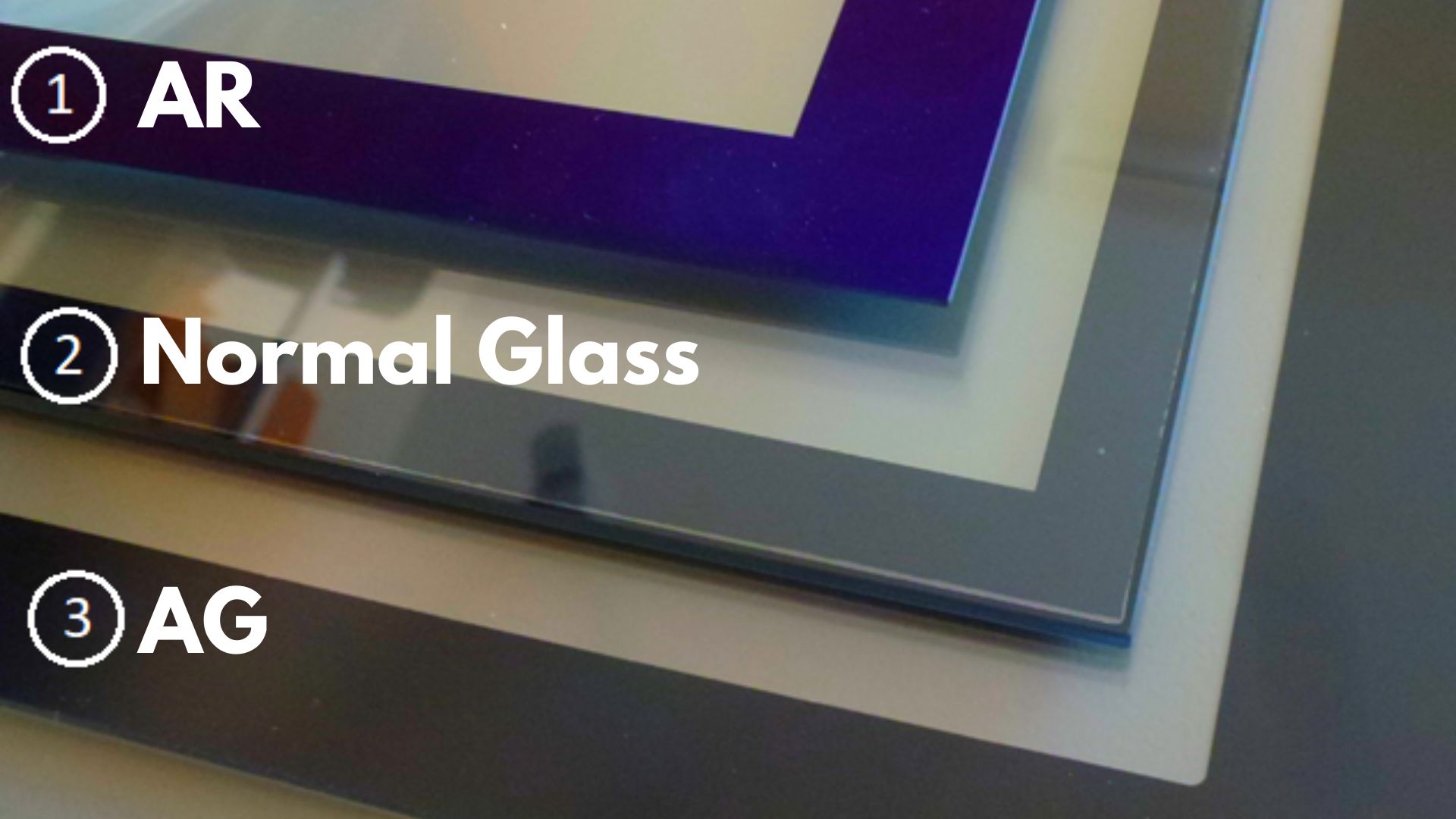 AG / AR / AF Coatings: PCAP Touchscreen Surface Treatments