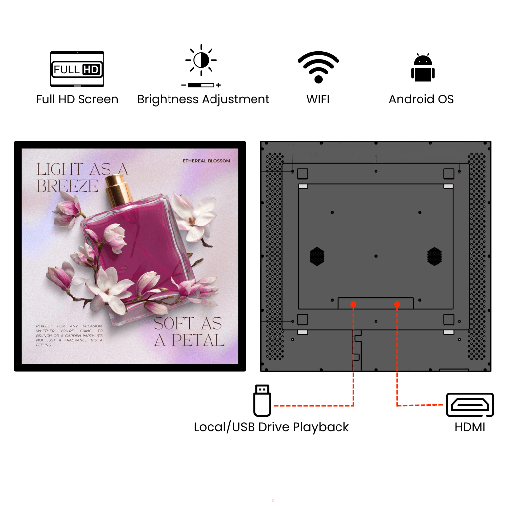 Square Display, Digital Art Frames, Square Monitor
