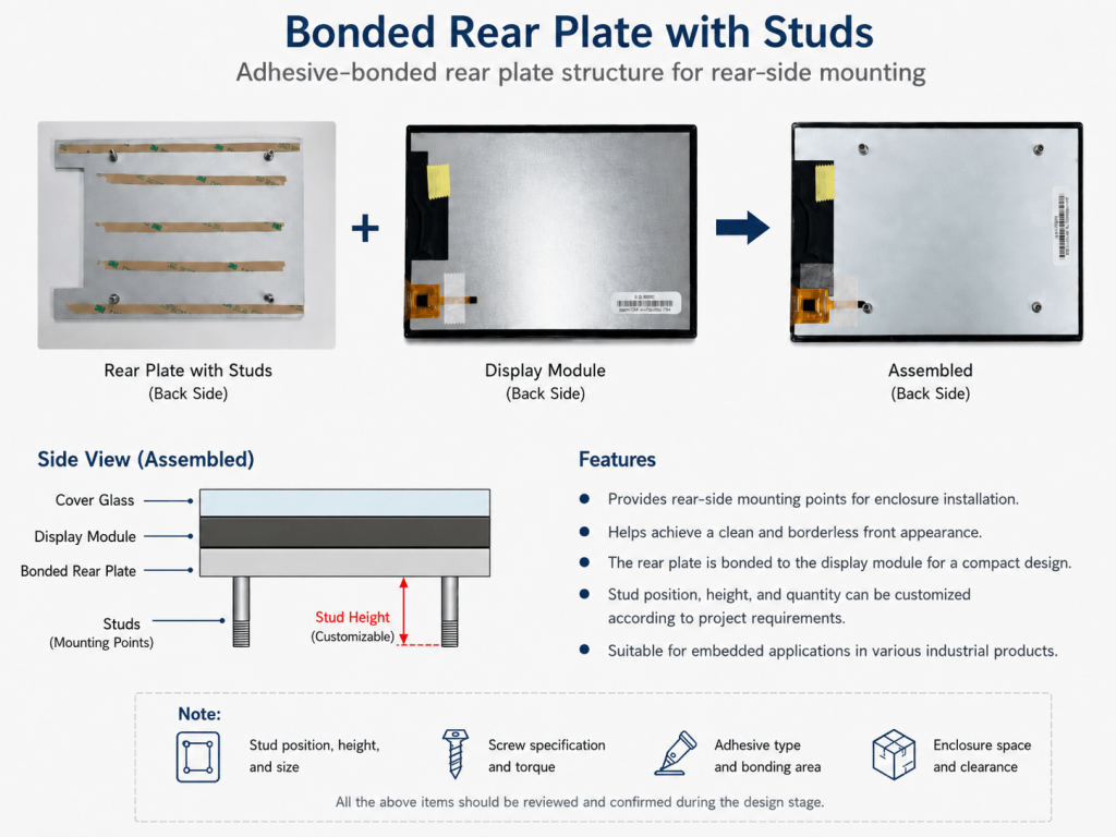 Bonded rear plate with studs for rear-side LCD module mounting