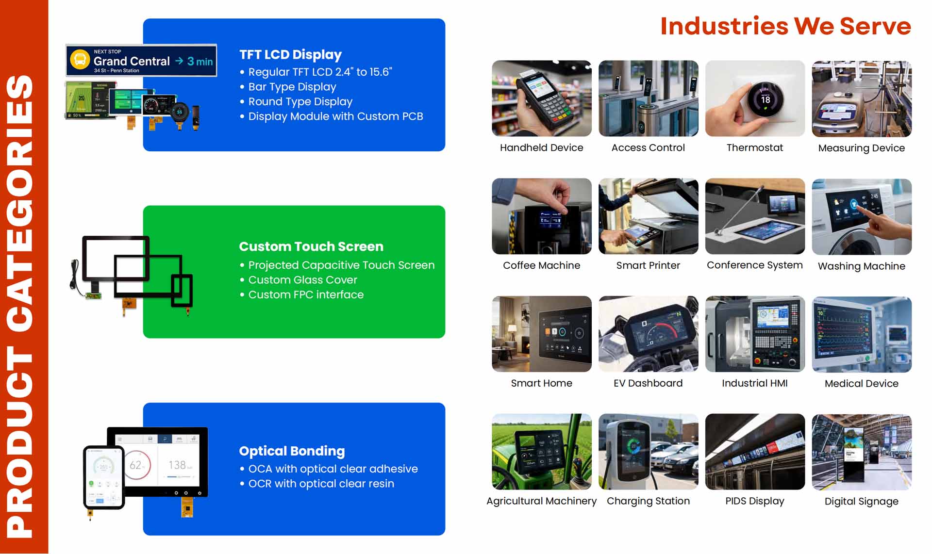 Maxen display products were beling used in various industries. RGB TTL Display supplier from China Dongguan